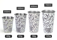 Proceso de fabricación de vasos de aluminio personalizados Proceso de fabricación de vasos de aluminio personalizados